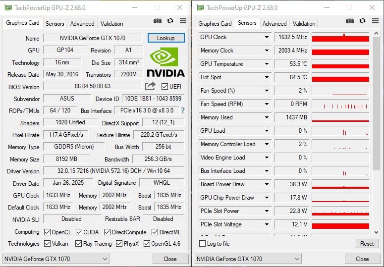 Видеокарта NVIDIA GeForce GTX 1070 8GB в отличном состоянии с коробкой