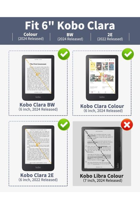 Protetor de ecrã compatível com Kobo Clara 6"