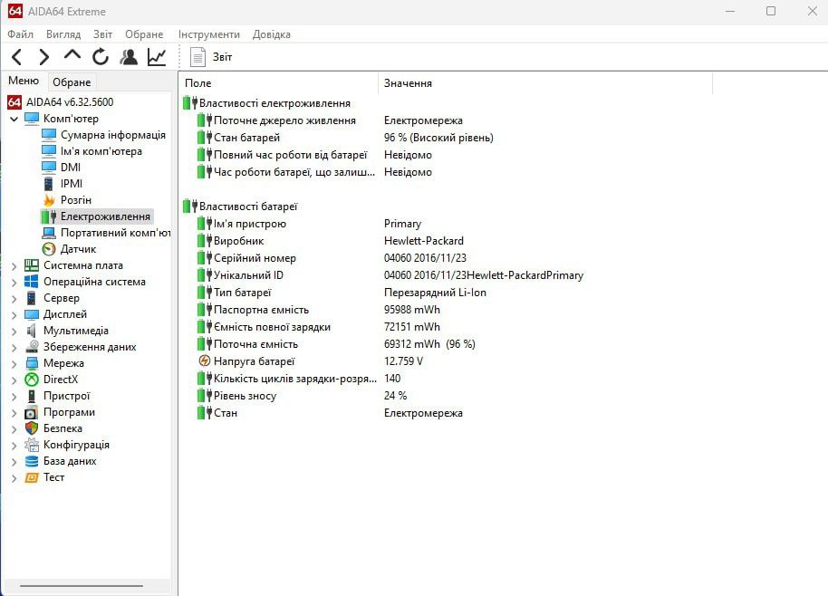 HP ZBook 17 G3 RAM 32gb m4000m 4gb SSD 512gb E3-1535M v5
