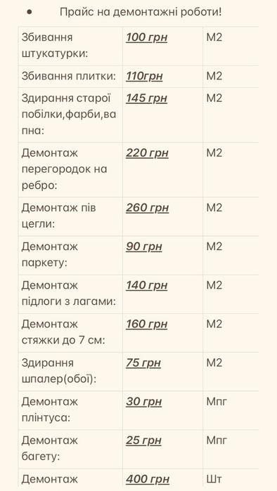 Послуги демонтажників