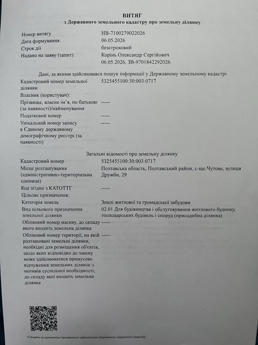 Земельна ділянка 15 соток з будинком та господарчими спорудами.