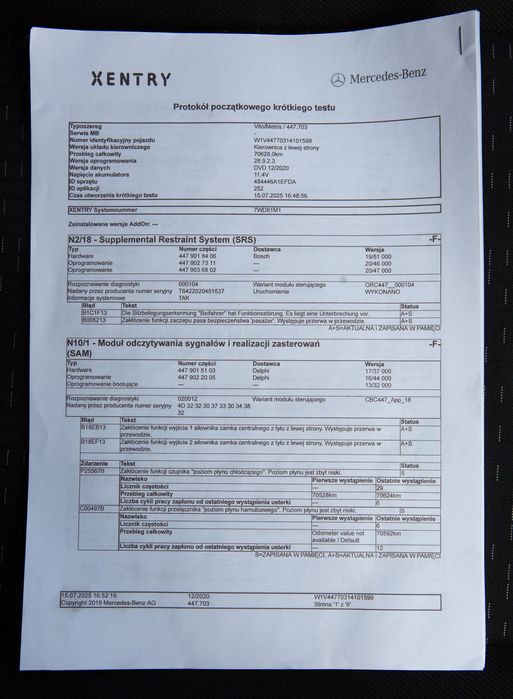 Mercedes Vito W447 Karawan