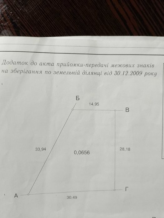 Продам ділянку , район Поліклініки,  6.5 соток