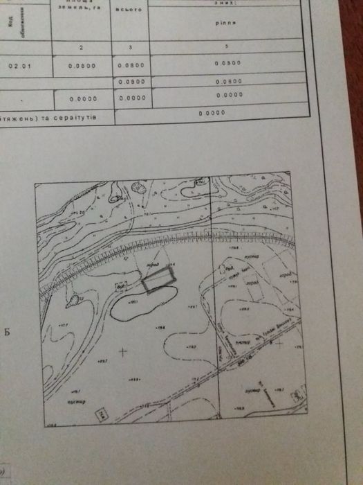 земельна ділянка під забудову