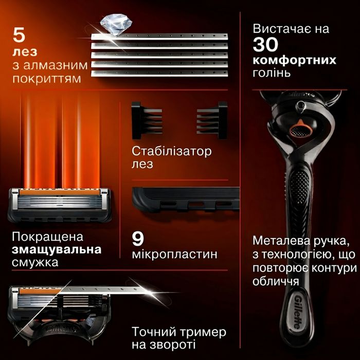 4 шт Gillette ProGlide змінні леза (вир. Німеччина) серія Fusion5