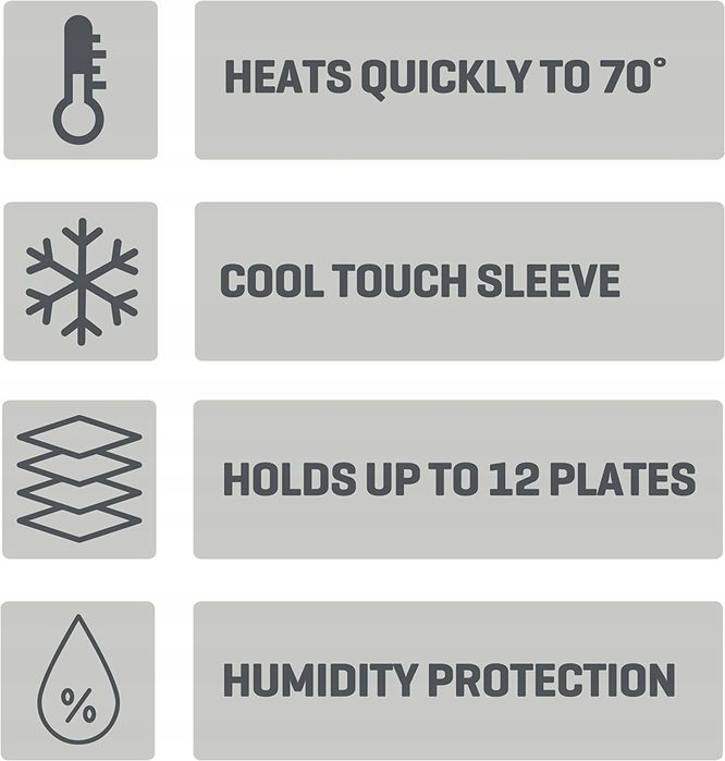 Daewoo Elektryczny Ogrzewacz Do Talerzy Materiałowy