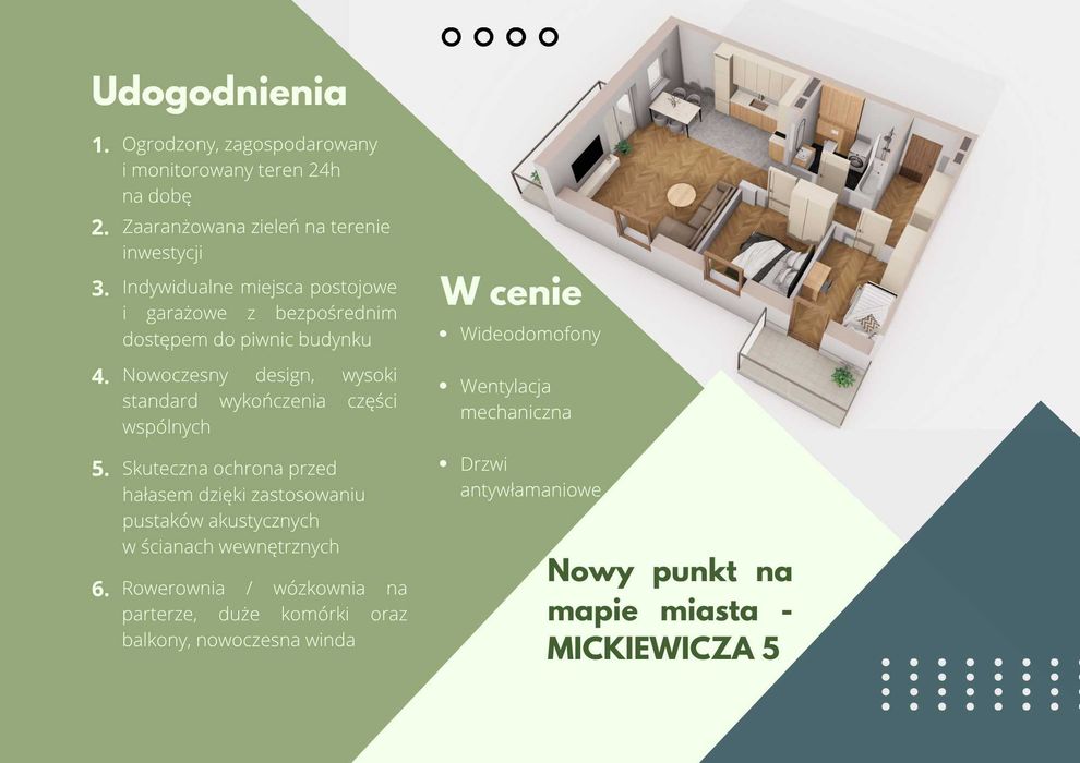 Nowe mieszkanie 61,28 m2 w Sieradzu ul. Mickiewicza 5