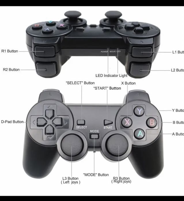 Беспроводной геймпад 2,4 ГГц для телефона Android/ПК/PS3/ТВ-приставки,