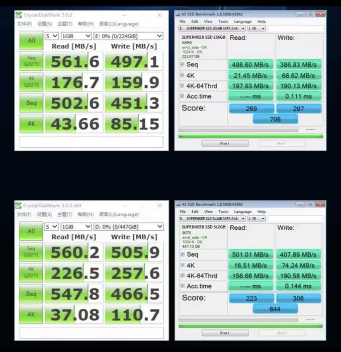 Новий SSD 1TB Superheer SSD накопичувач E400 550mb/s M2 1000mb NVme
