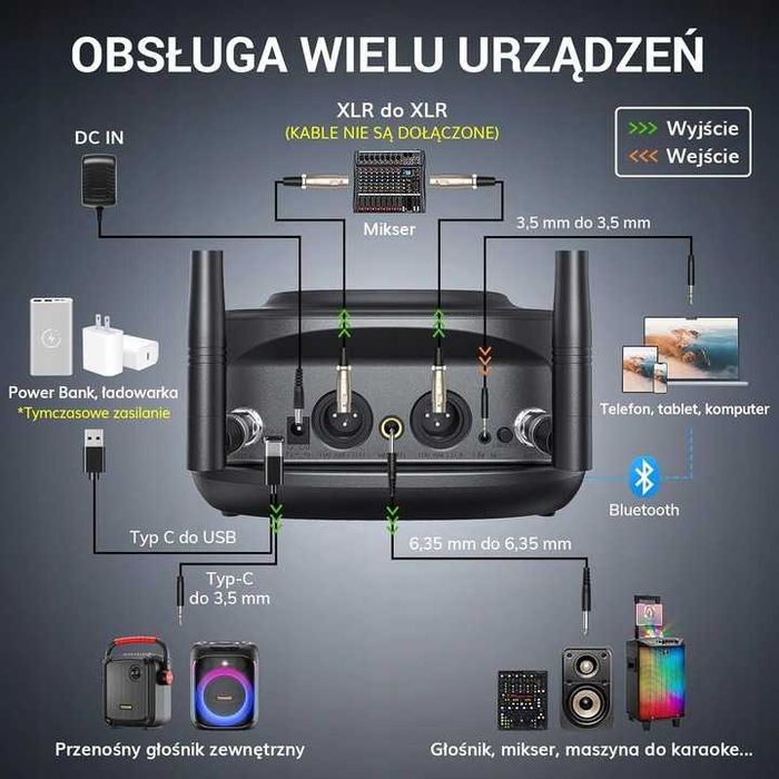 Mikrofony bezprzewodowe Bluetooth UHF karaoke, DJ, wesele Tonor TW790