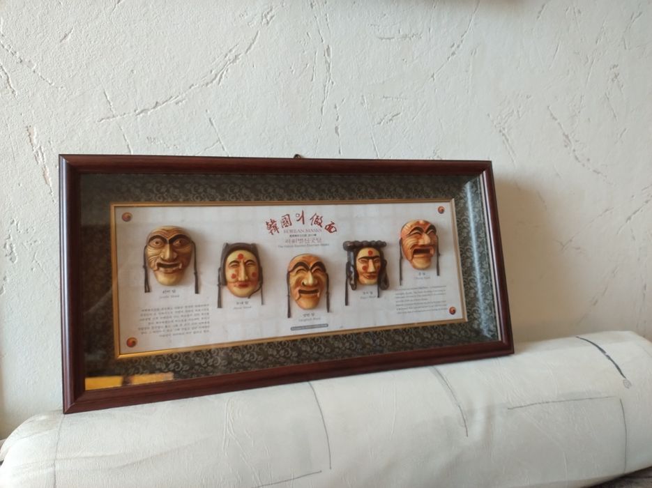 Koreańskie Maski - tablica
