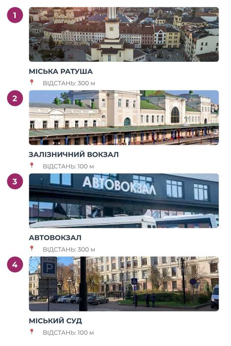 Продаж комерційного приміщення центр 2150 кв.м