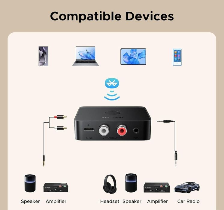 Ugreen Bluetooth receiver BT505, новий запакований, кодак LDAC/ Bluetooth	6.0