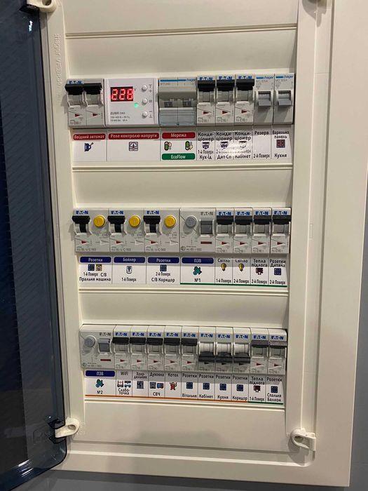 Маркування електрощита (наклейки)