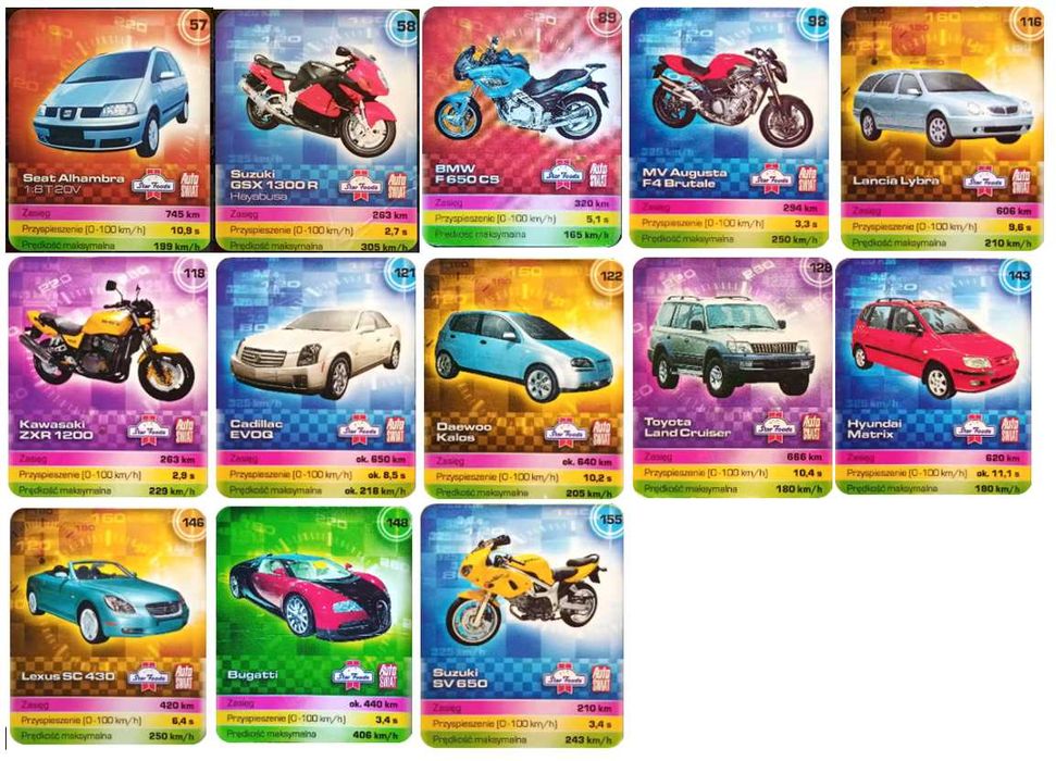 Karty motomania Mr Snaki i Star Chips