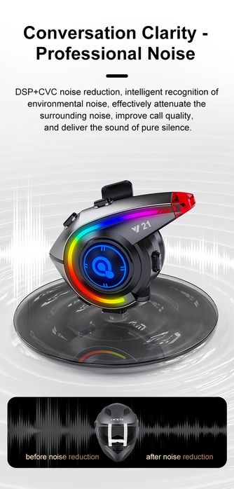 Мото гарнітура Y21