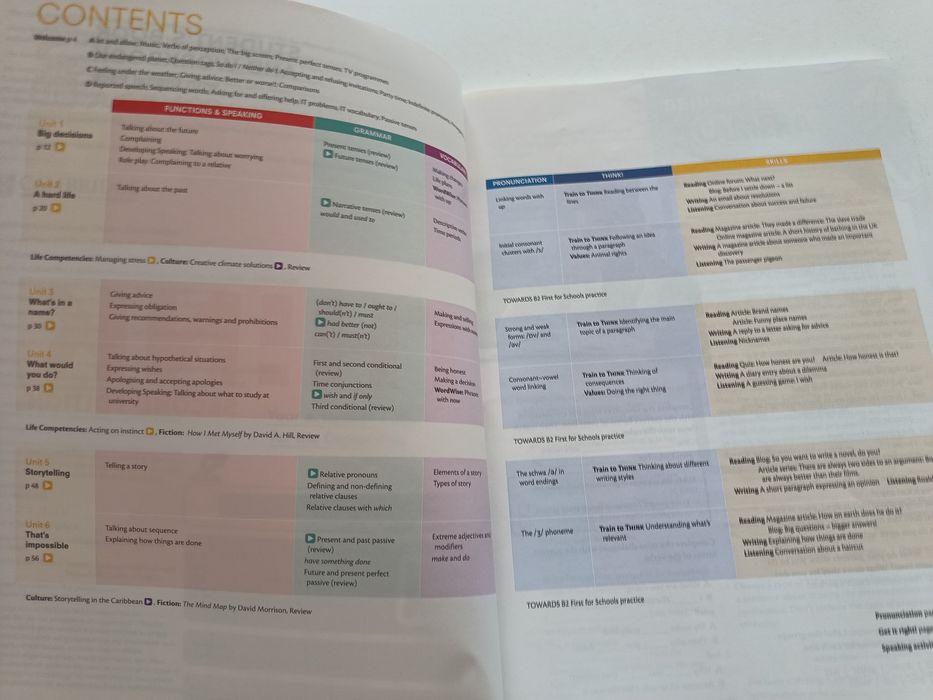 Think Level 3 Student's Book & Workbook (Combo A, drugie wydanie) autorstwa Herberta Puchty i innych.