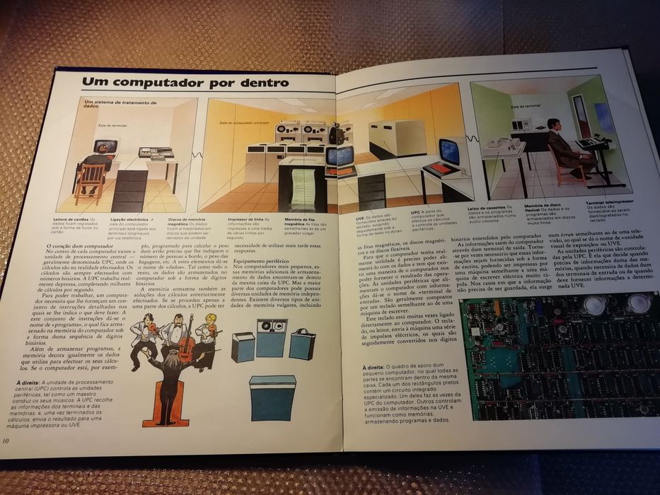 Livro computadores e matemática