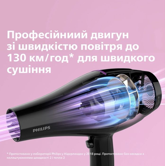 Професійний фен Philips Pro BHD274/00