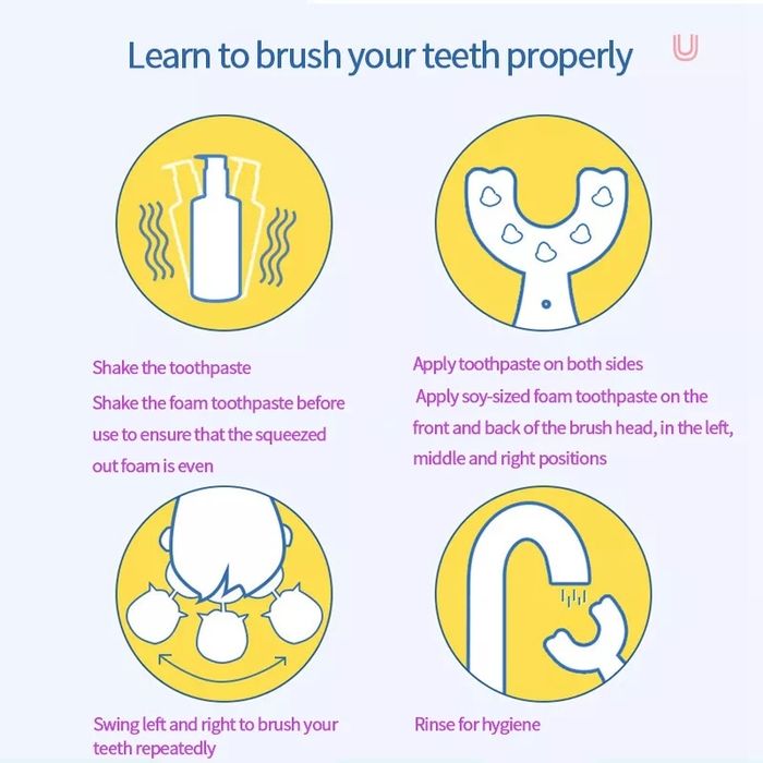 Escova de dentes 360° nova com portes incluídos