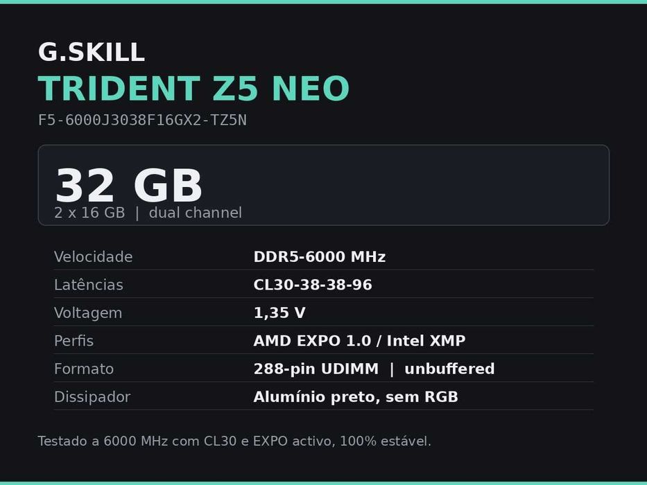 G.Skill Trident Z5 Neo 32GB (2x16GB) DDR5-6000 CL30 AMD EXPO impecáveis