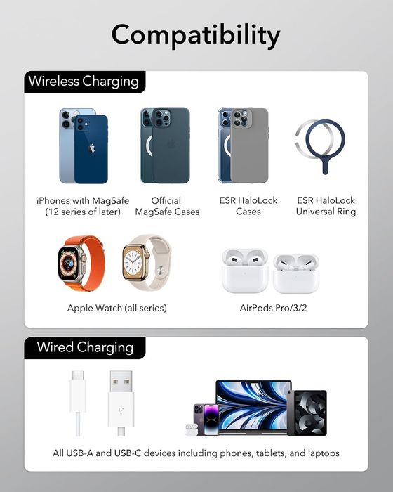 Зарядна станція ESR MagSafe 65W 5-8-1 GaN MagSafe для iPhone, AirPodsЗарядний пристрій MagSafe, магнітний бездротовий зарядний пристрій