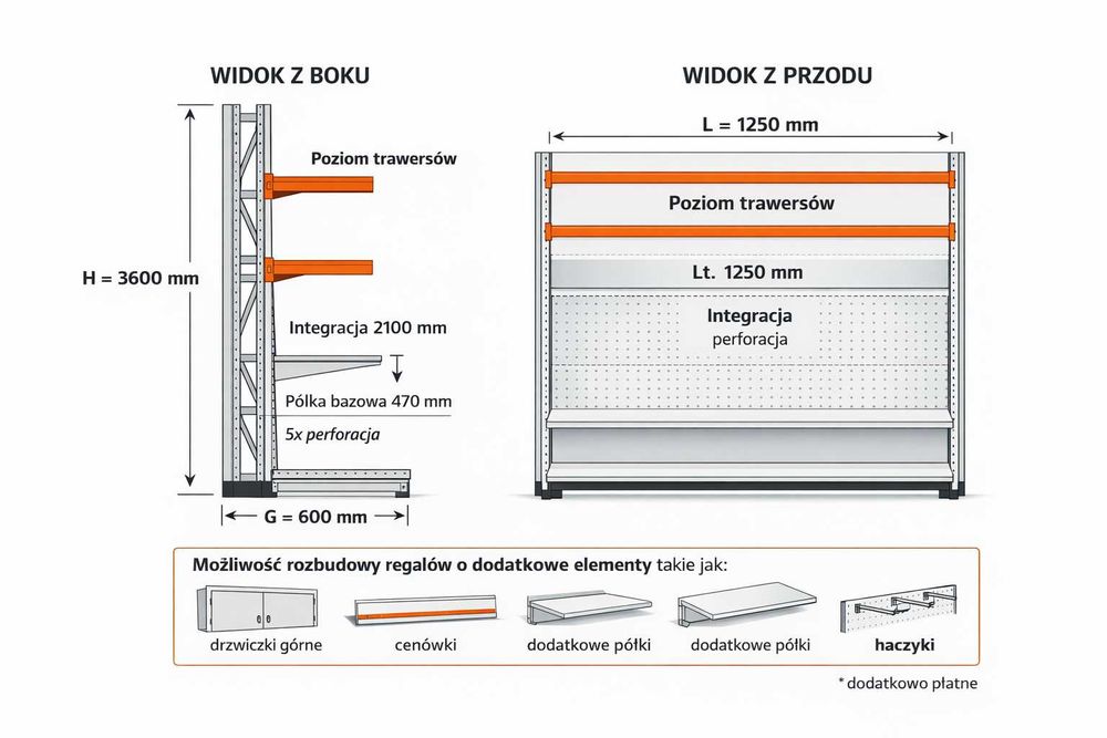 Regał magazynowo-ekspozycyjny MAGO NX MINI  jednostronny, 3600 mm