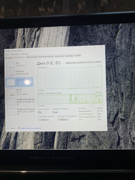 Ігровий ноутбук hp omen 15