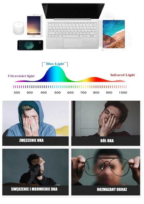 Korekcyjne – minusy okulary. Gotowe ! Luxus i styl 2023
