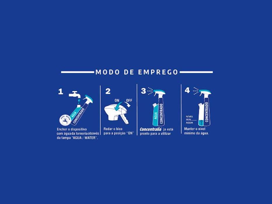 Concentrados de Limpeza: 1 Dispositivo = 20 Garrafas | Profissional e Doméstico