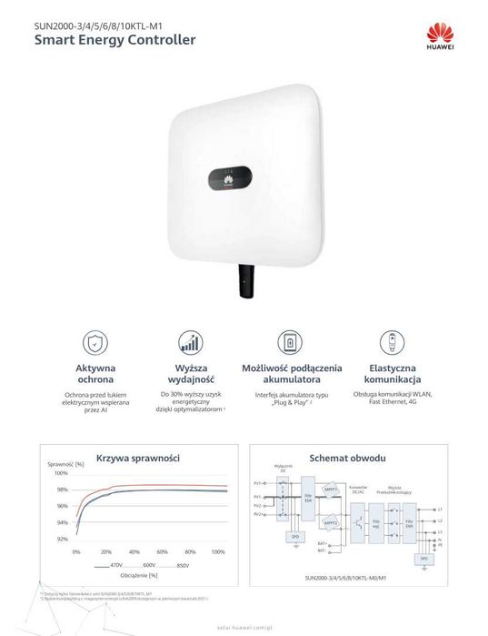 Falownik Huawei SUN2000-8KTL-M1-HC