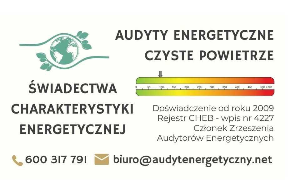Świadectwa i Audyty Energetyczne, Termowizja, Pomiary