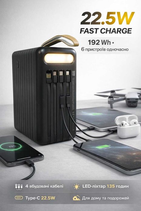 Потужний повербанк 120000 mAh Power Bank POWER WAY TRAFO 120K 22.5W PD