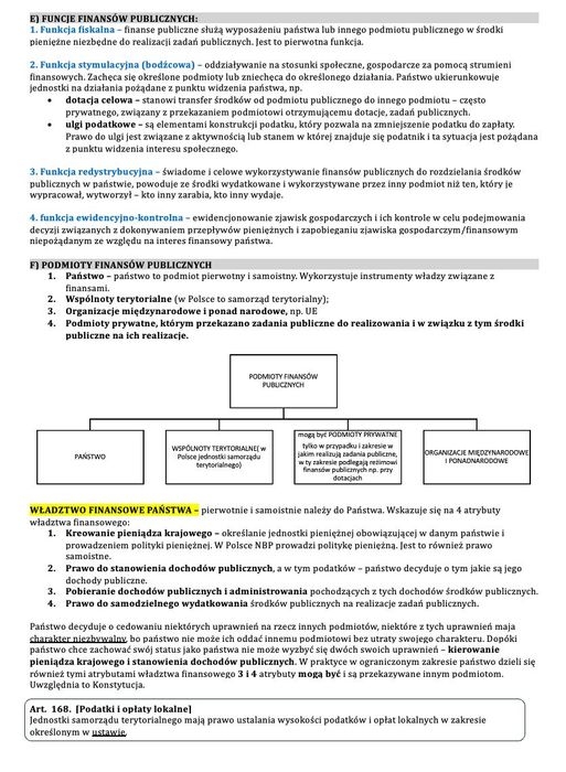 Notatki na studia – Prawo finansowe - WPiA