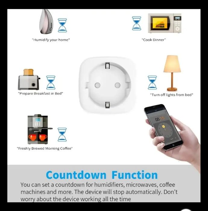 Умная розетка   WiFi   20 А и 16 А