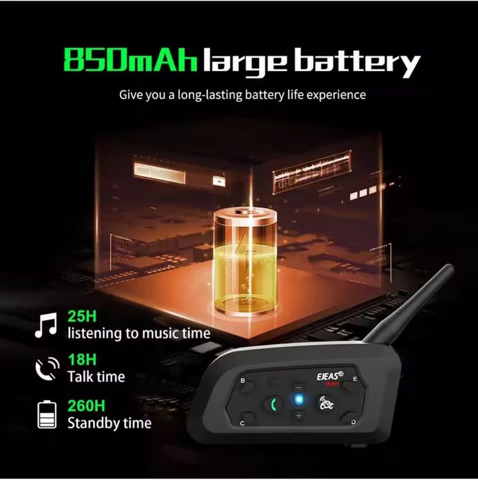 Interkom Ejeas V6 Pro + nowy zestaw na jeden kask