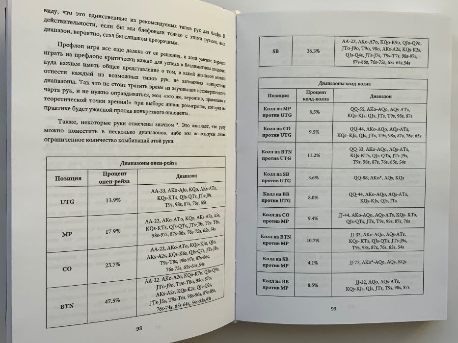 Покер. Мэтью Джанда. "Руководство по теоретически оптимальной игре."