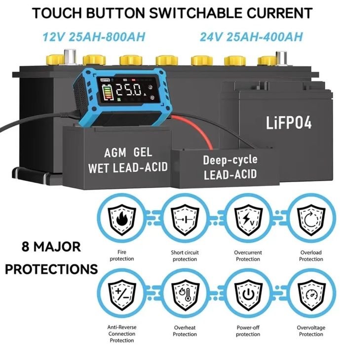 25А Зарядний пристрій COREBOX Power 12V 25A / 24V 10A + чохол