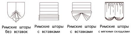 Римський механізм для штор одинарний