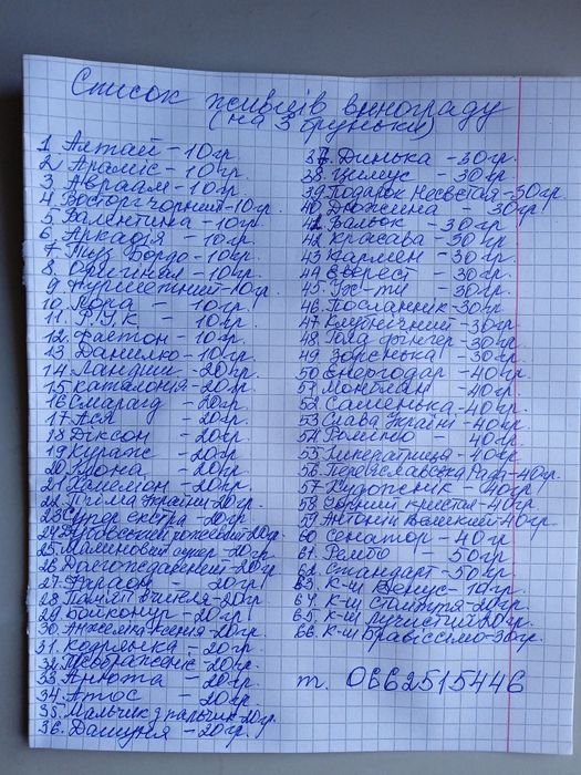 Черенки винограду