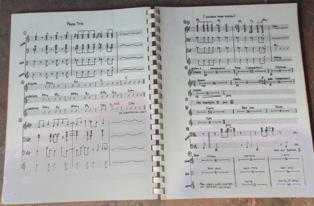 Livros de Música: Arranjo e Composição para grupos rock/jazz...