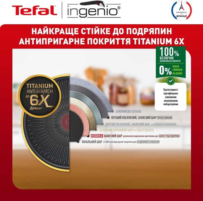 Набір посуду Tefal Ingenio Unlimited 8 предметів L7639553 Набор посуды