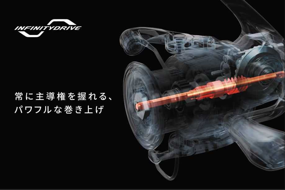Shimano Vanford 24 c2500s 2500S; Soare XR 25 c2000sspg; XR 21 c2500s; Soare BB 22 c2000sspg