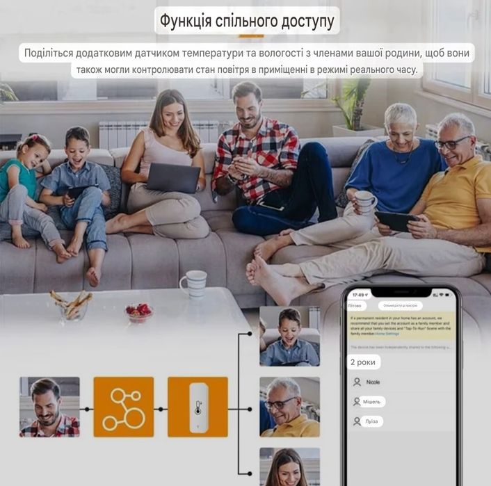 Датчик температури та вологості Tuya TH01 WI-FI SmartLife. Розумний