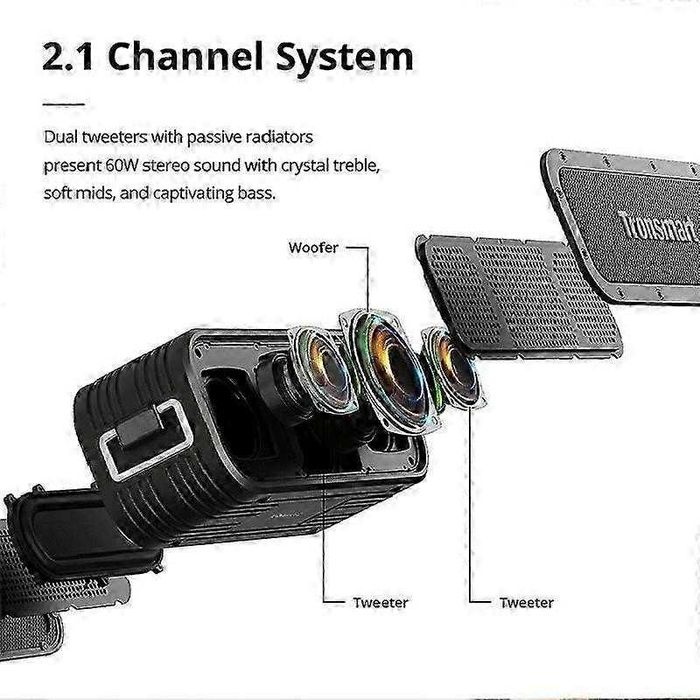 Coluna Portátil Tronsmart FORCE X 60w (NOVO E SELADO)
