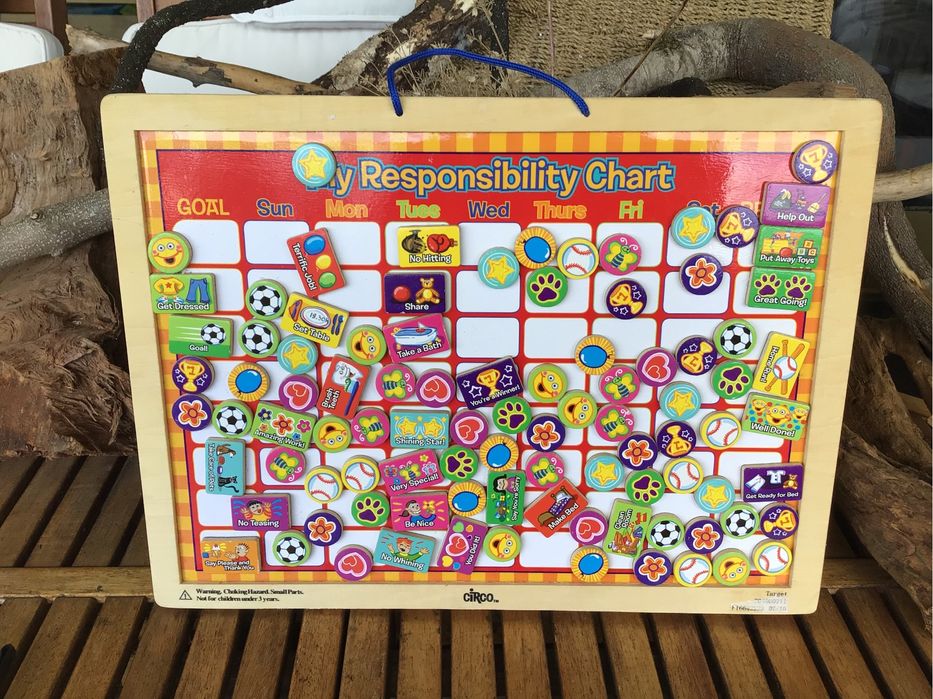 Quadro de tarefas diárias