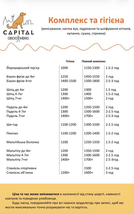 Грумінг на вул. Стеценка, район Берковець
