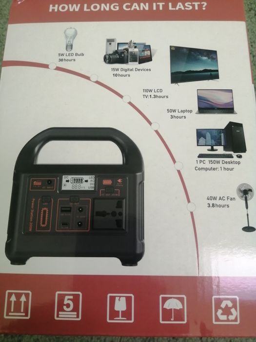 !!!Знижка!!! Єкофлоу Портативна Електро станція 200 W нова 220В