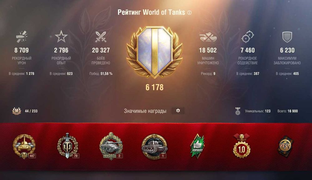 Продаю особистий аккаунт, Можу зробити знижку! WoT EU