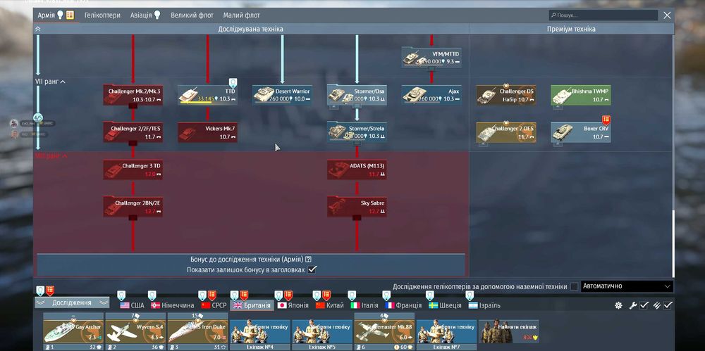 Продам акаунт WarThunder